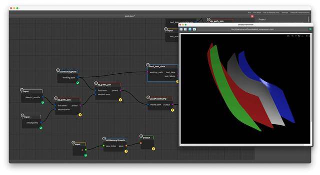 یادگیری ماشین و هوش مصنوعی در توبوماشین‌ها